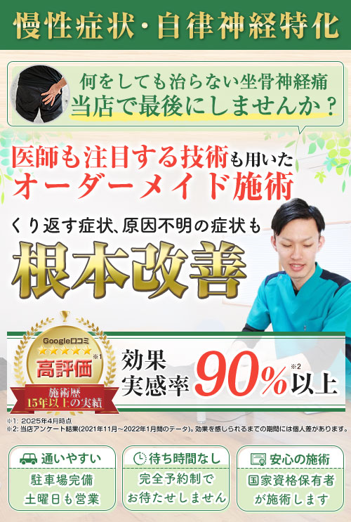 坐骨神経痛headSP用