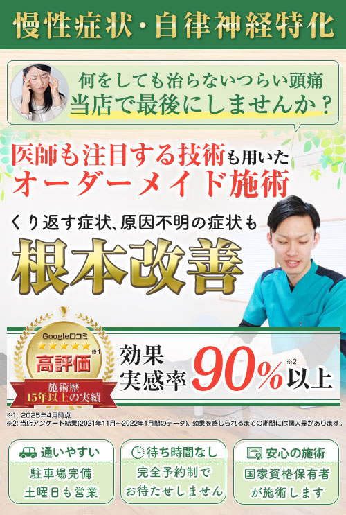 頭痛headSP用
