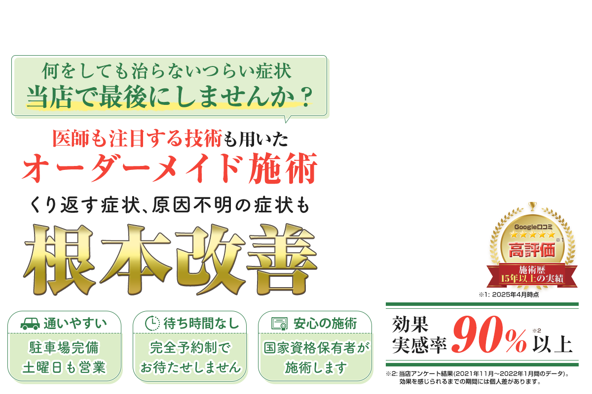TOPheadSP用
