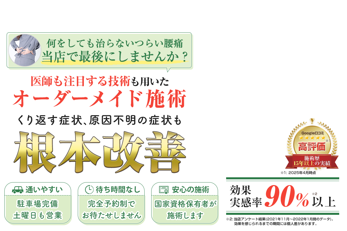 腰痛headSP用
