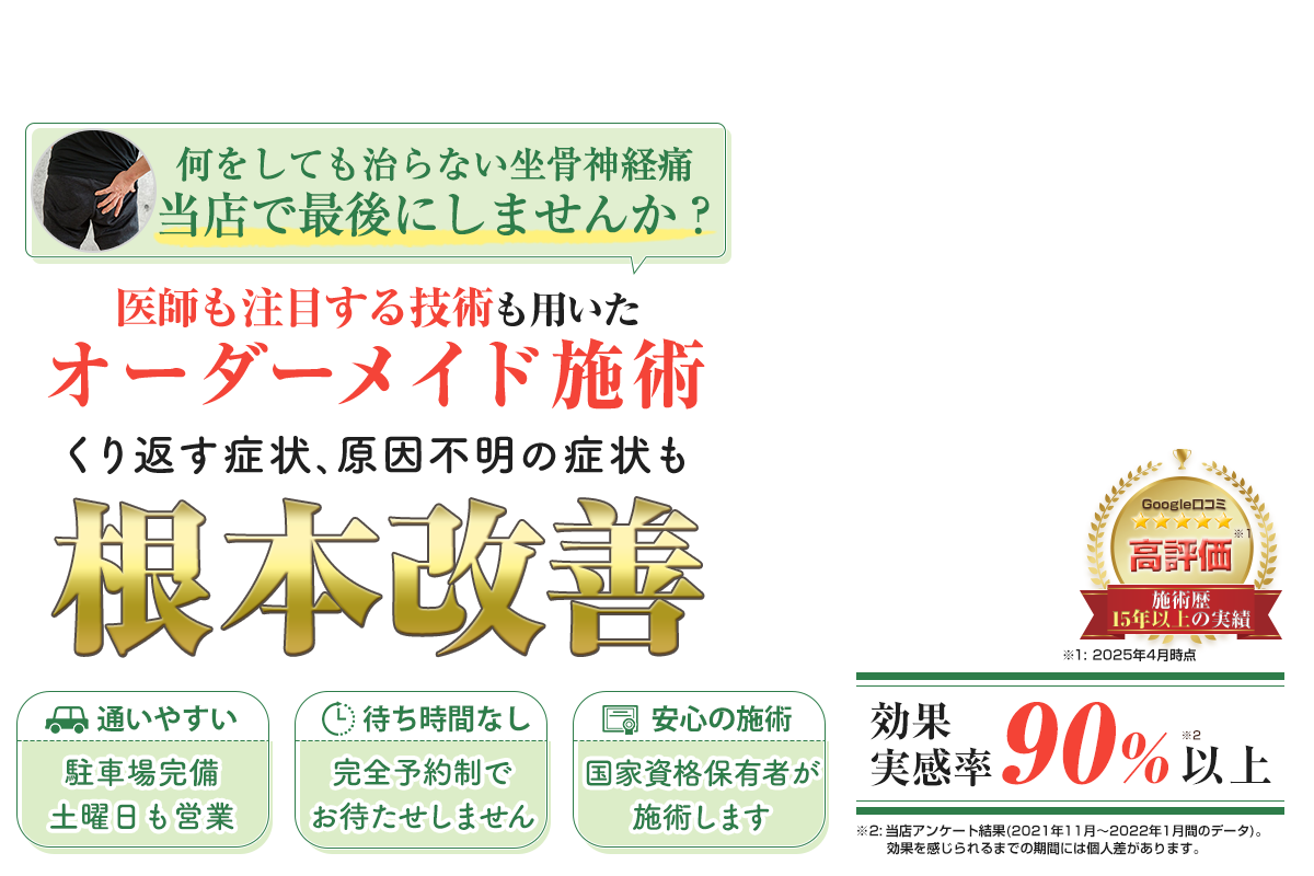 坐骨神経痛headSP用